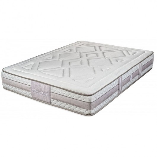 REVI135190 - COLCHON MUELLE ENSACADO REVITAL 135X190 DI-KOMFORT