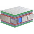 ROYA105190 - COLCHON MUELLE ENSACADO ROYAL 105X190 DI-KOMFORT